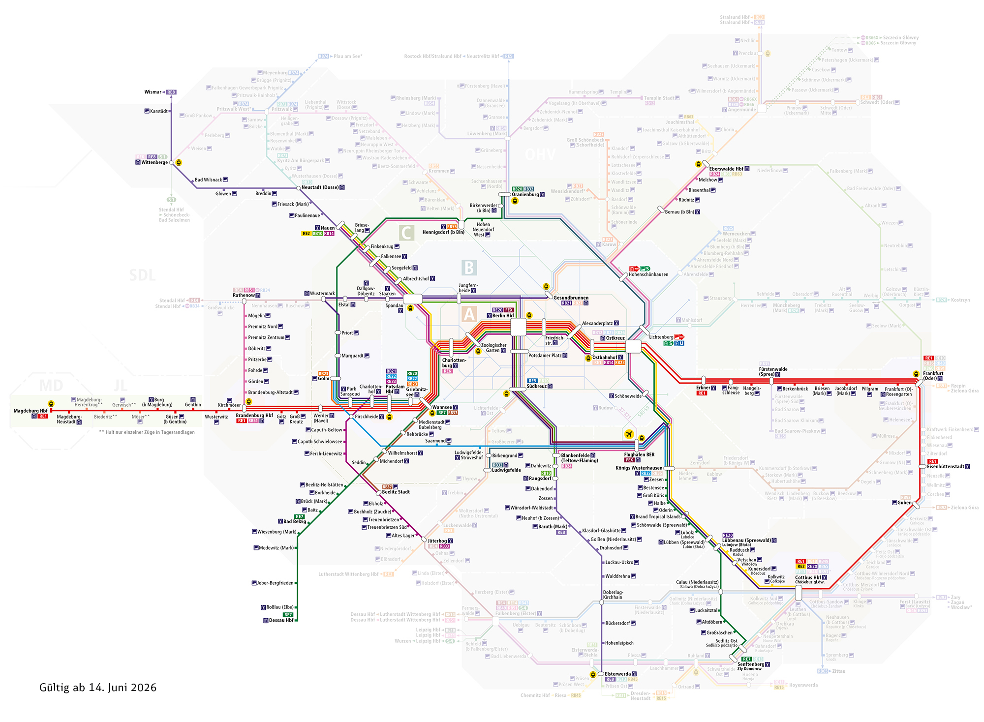 Liniennetz des Netzes Elbe-Spree